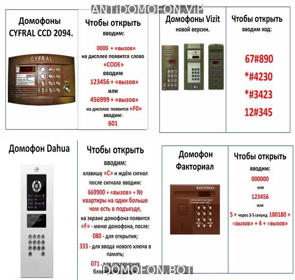 Открытый подъезд Курск